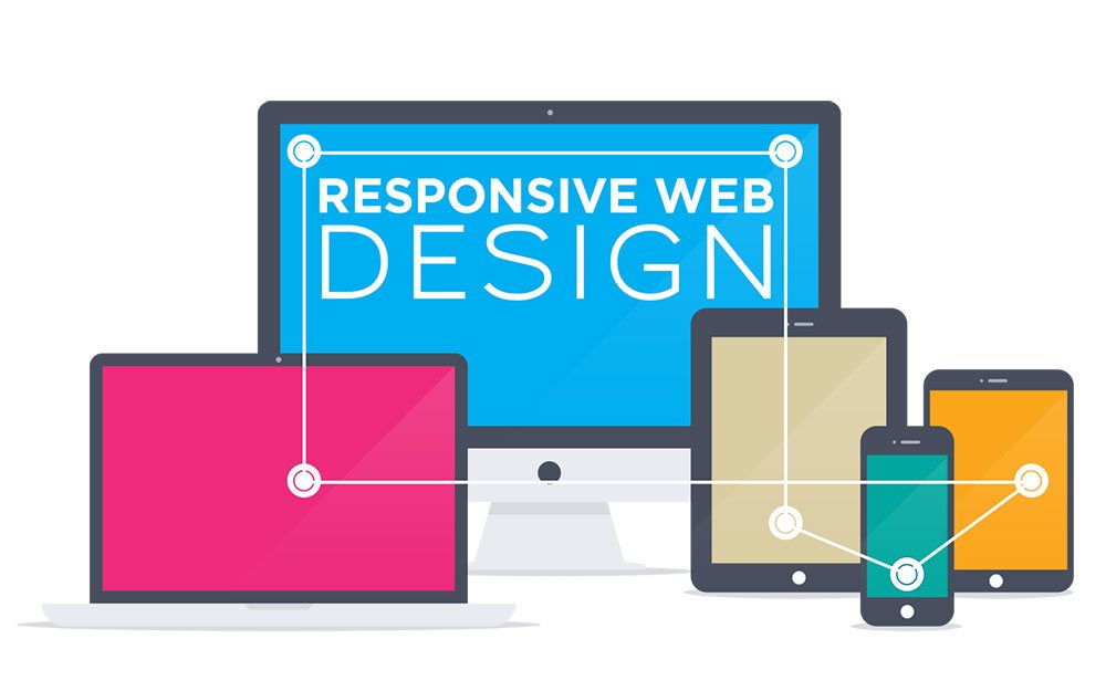 Responsive design