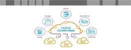 Cloud Computing